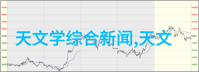 化工工艺流程图详解化学工程技术图解