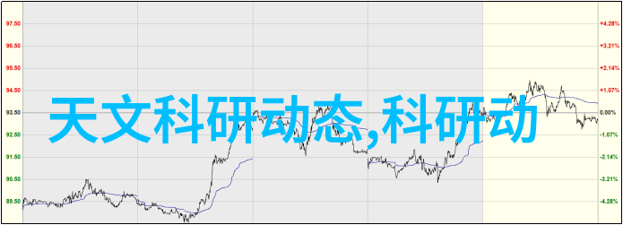 智能制造技术新时代的工业革命驱动力