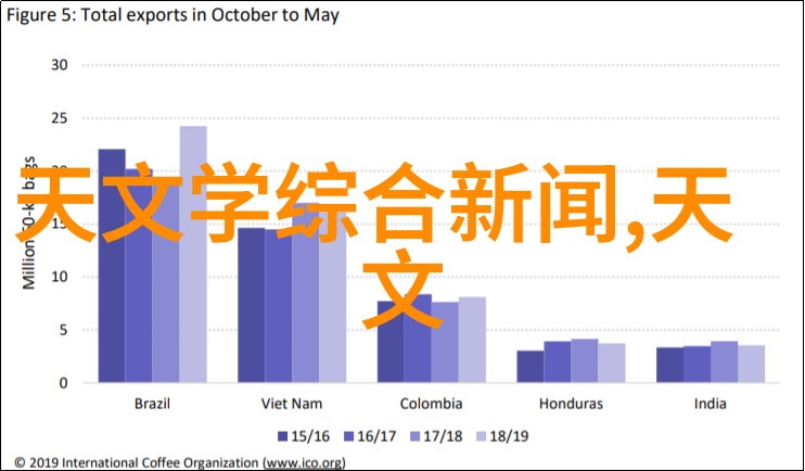 智能家居时代小米带来全方位生活解决方案