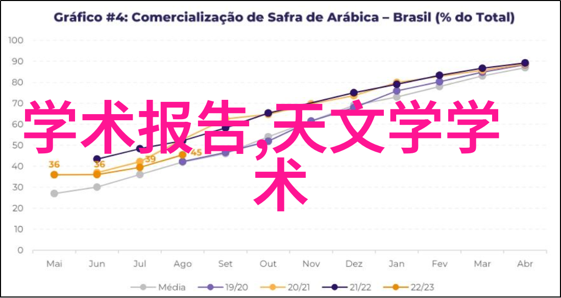 索尼A7旗舰相机的魅力与实力