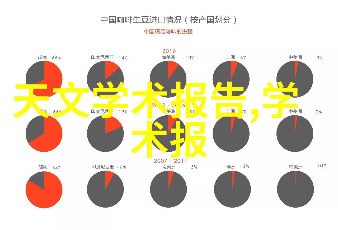 水电维修 - 电力安全水流稳定水电站维护的重要性与挑战