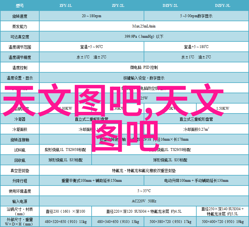 色彩绽放长虹电视新品之美丽篇章