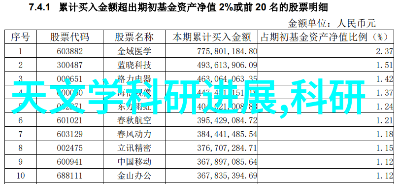 博学测评网我是如何通过一款APP提升我的综合素质的