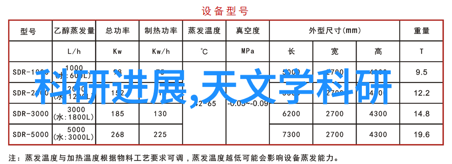 卫生间装修的步骤我来教你如何轻松搞定家里的洗手间改造