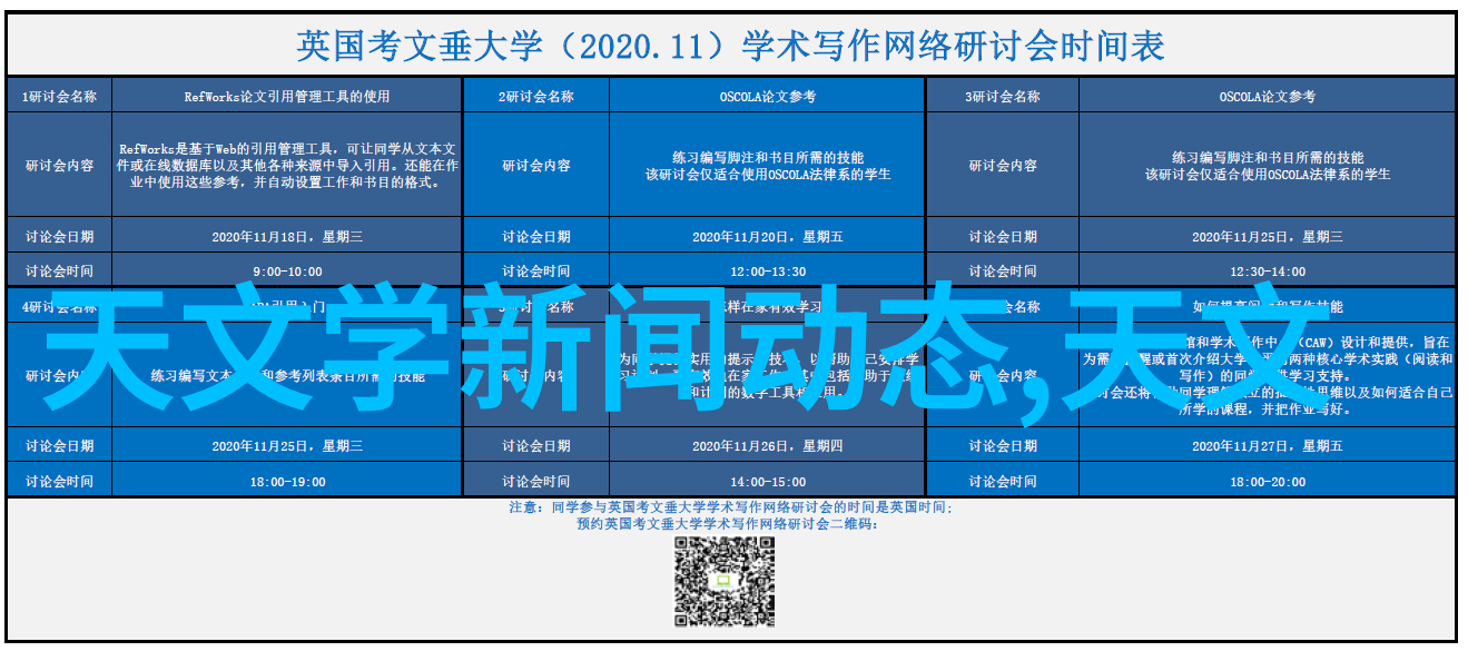 两层别墅现代简约装修设计灵感