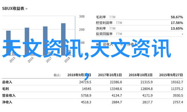 医疗设备 - 自动高压蒸汽灭菌器确保医疗环境的无菌安全