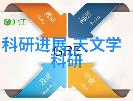 空气中碳捕捉技术的新纪元高效分离二氧化碳设备的应用与未来发展