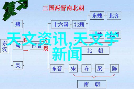 直方图绘制与分析揭秘数据分布的艺术与科学