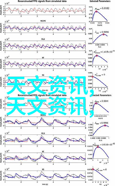 影像传递希望青春永远闪耀在镜头前行吗