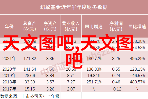 家居美学精选家庭室内装修设计图集