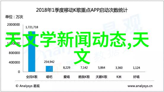 项目前期可行性研究报告撰写与分析