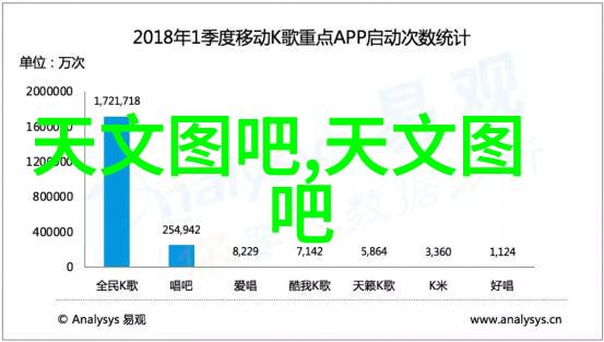 给水排水工程供需平衡与环境和谐的双重挑战