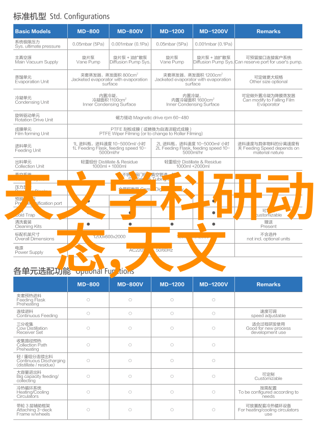 智能化节能新贵机器人助力家庭电费降低