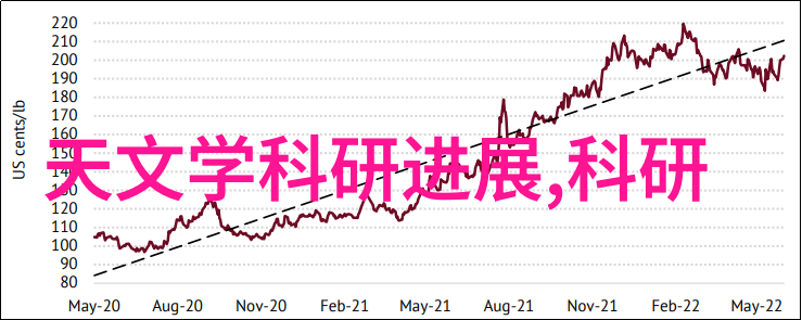 江城之巔尋找武漢的不銹鋼加工秘密