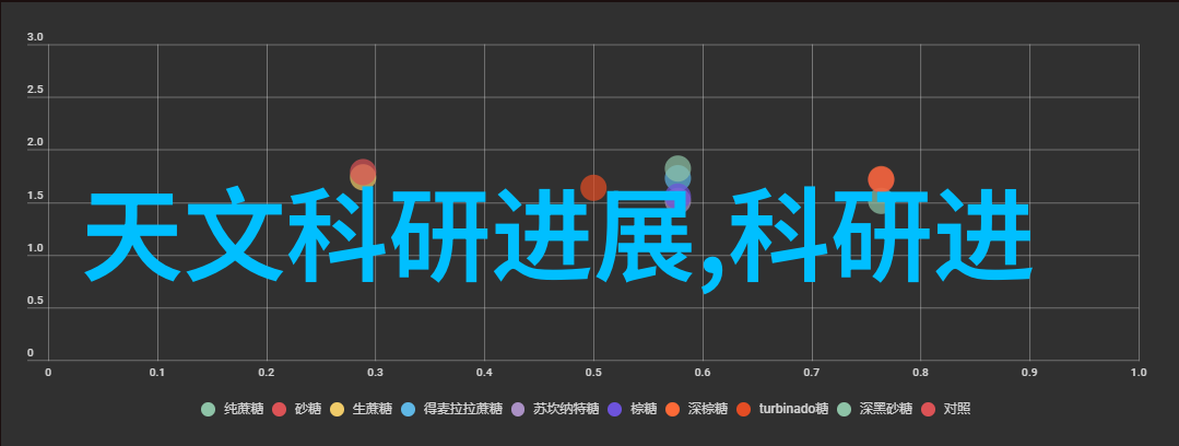 闪耀的彩色徽章穿越时空的秘密使者