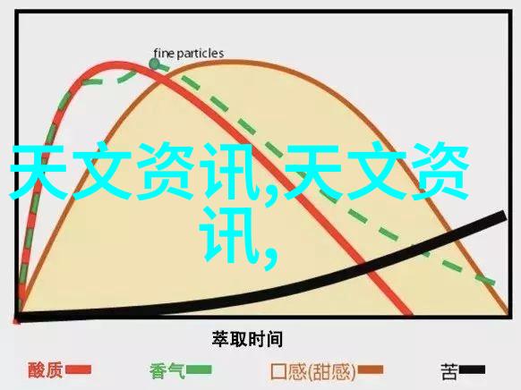 厨具市场里的刀光剑影揭秘离我最近的厨房武器库