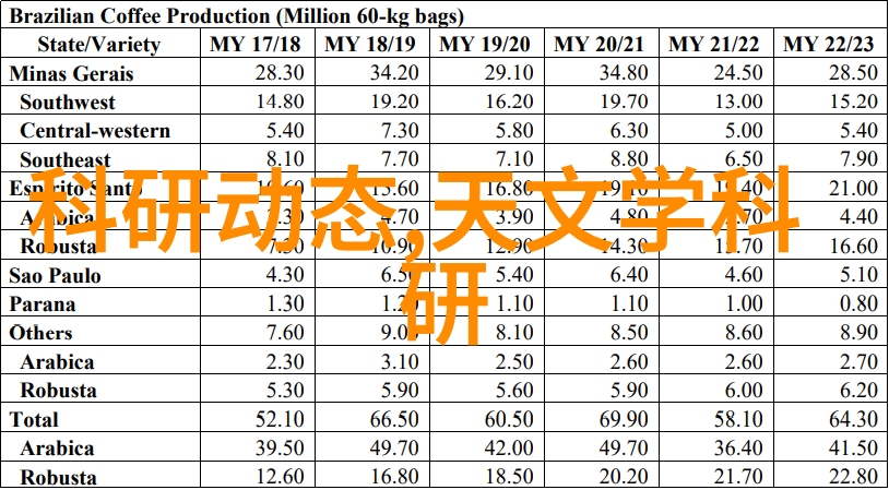 FRANKE直线导轨FDB-R特点及应用在汽车配件订购网上的社会影响介绍