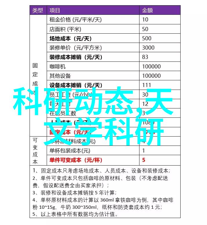 智慧穿戴新纪元探索最新的可穿戴设备与技术革新