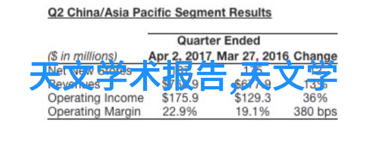 在炎热夏日不仅要关注冰箱保鲜更要注意空調定期檢查