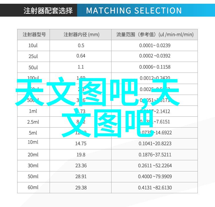 外墙涂料施工的秘密何在