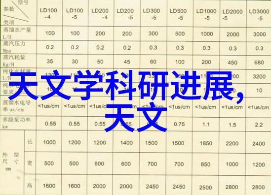 机器视觉培训从基础到实战的全方位学习路径