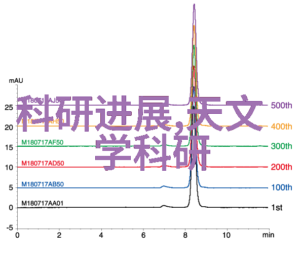 摄影技巧与艺术元素的融合