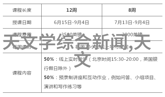 人工智能与数据安全未来挑战与防范策略