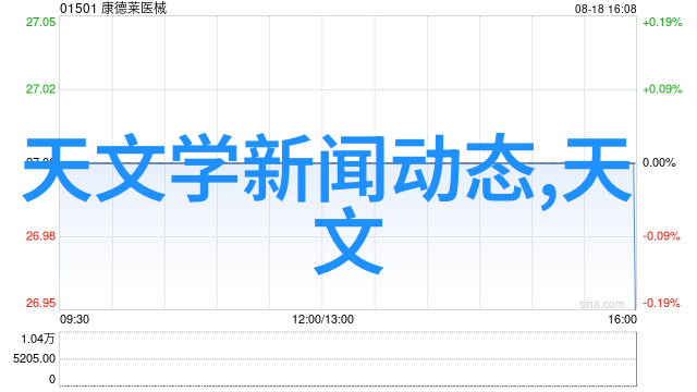 印刷机的变革之路从手工到数字化