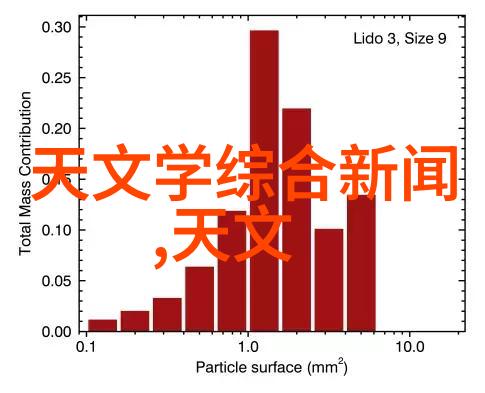 吸附力探究材料科学的奇迹工作者