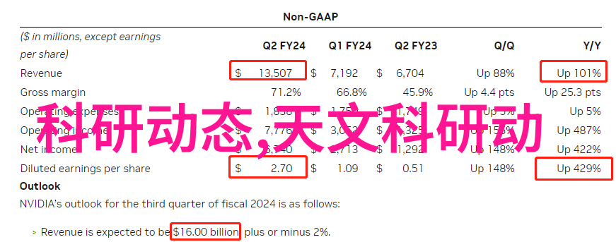 快速定位解决方案汽车零件号查询软件在保养中的作用