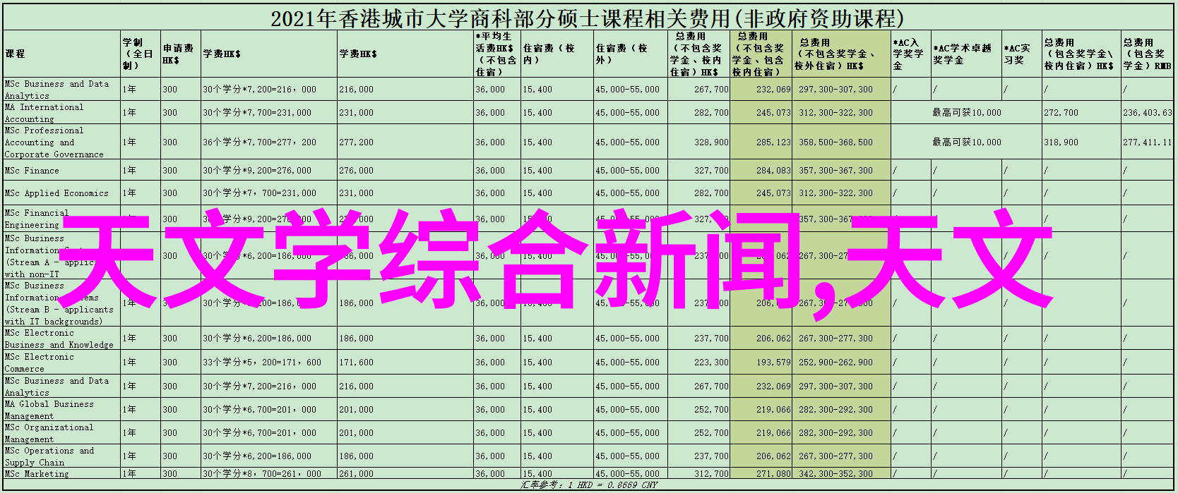 现代简约风格客厅中的墙面艺术品和装饰品应该如何与整体装修图片协调一致