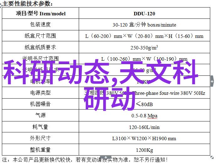 家庭装修公司家居装修指南我是如何让家变得温馨的