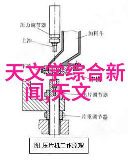 整改报告从懵懂到大师级笑着一路通关