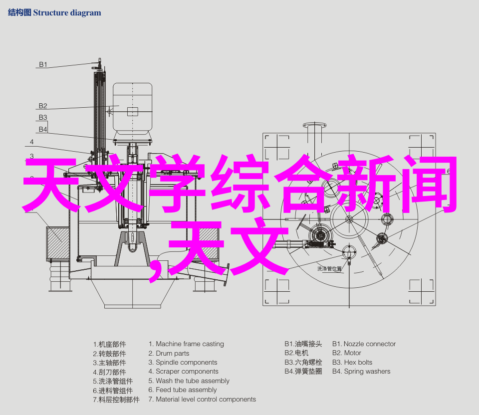 财经专业毕业生就业率与学校排名有直接关联吗