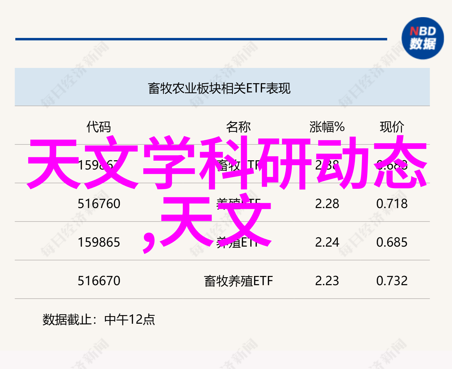 居住梦工厂140平方米房子装修大师的艺术探索