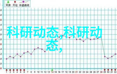 尼康相机论坛探秘解锁专业摄影的新世界