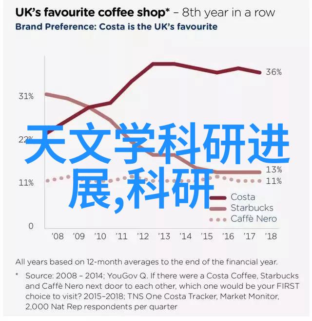 芯片巨擘全球领先半导体企业揭秘