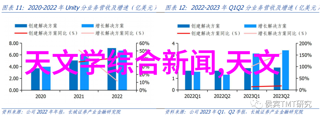 总线协议是什么意思