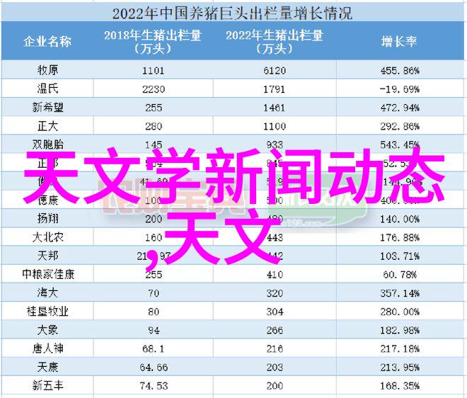 新品首发亲眼见证奇迹的诞生我的探秘日记