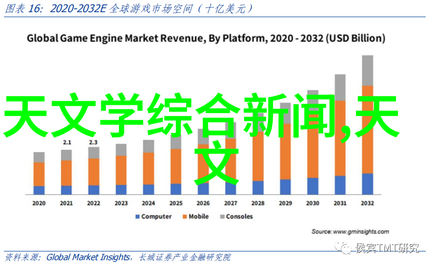 数字技术如何影响现代水利水电工程教育