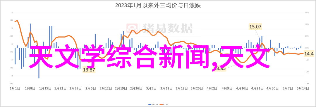 如何在中国摄影官方网站上发现下一个大师级作家