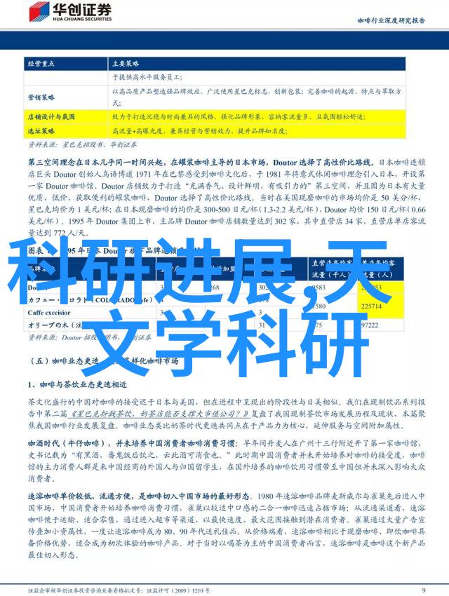 数码单反相机高性能的数字摄影解决方案