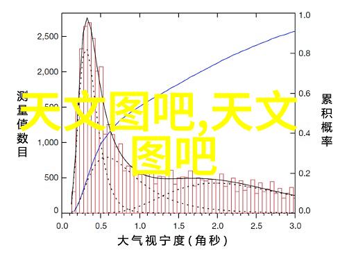 全球科技界瞩目的新星Xtech Revolutionizer 9000