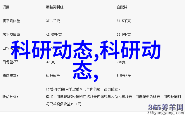 妈妈与老公关系融洽家庭和谐的重要性