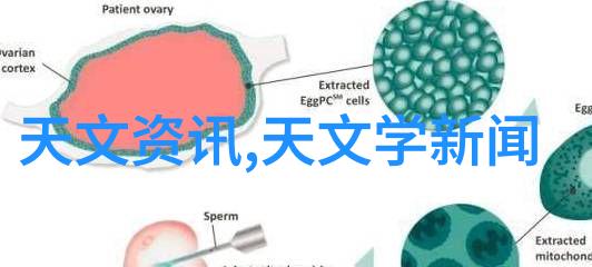 制熱模式下的空調運行效率分析