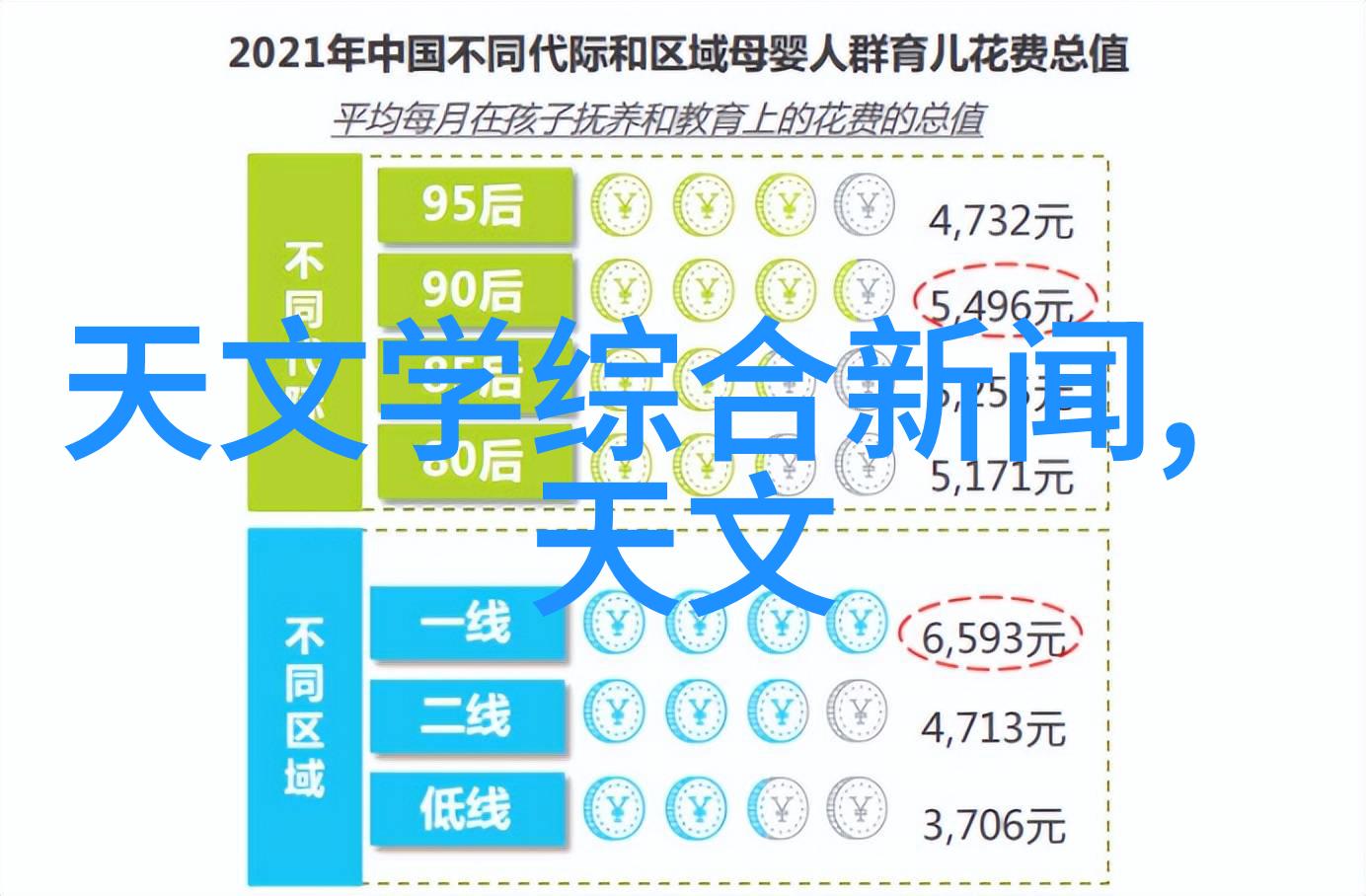 供应链调整促使企业寻求多元化策略观察一下2022年的国际晶圆厂合作趋势