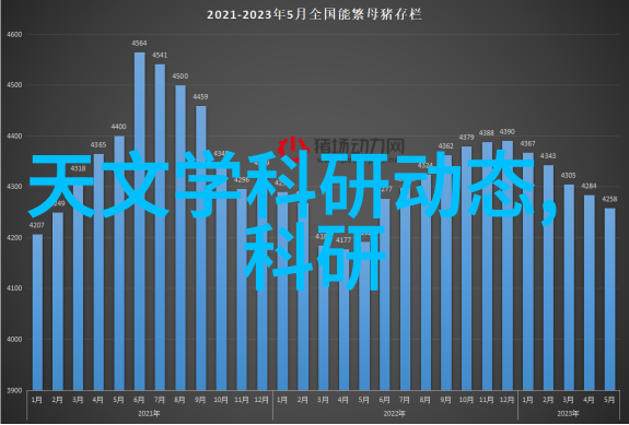 探索更多可能只有最强大手中的力量高效使用新版本工具