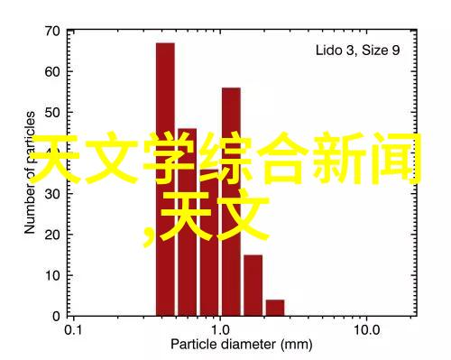 大型家庭聚会空间的艺术展开创意客厅设计灵感集锦