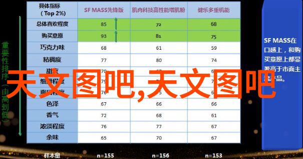 智能控制系统提升空調系統運作效率與能源節約能力