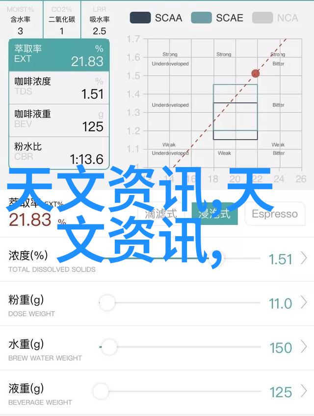 手持或稳定器探讨使用不同设备拍摄1x照片的问题